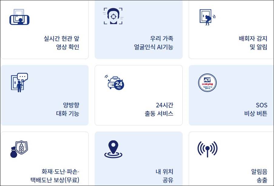 캡스홈 도어가드 가격