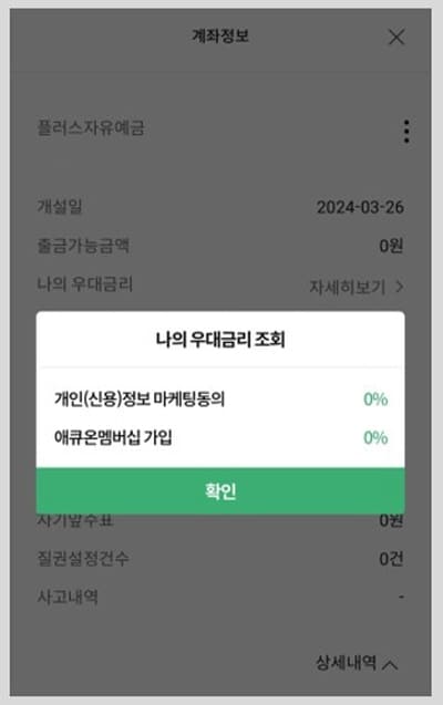 우대금리