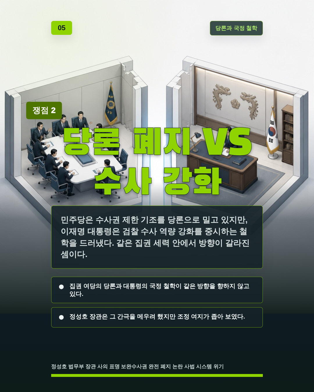 당론 폐지 VS 수사 강화