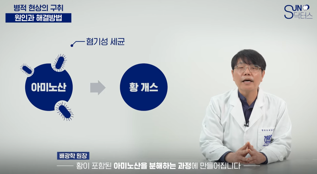 입냄새 원인, 대부분은 이것 때문입니다: 혀&middot;잇몸&middot;치아 완전 정리