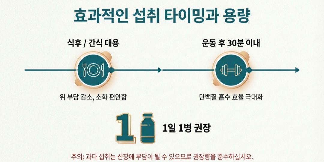 알부민-사진3