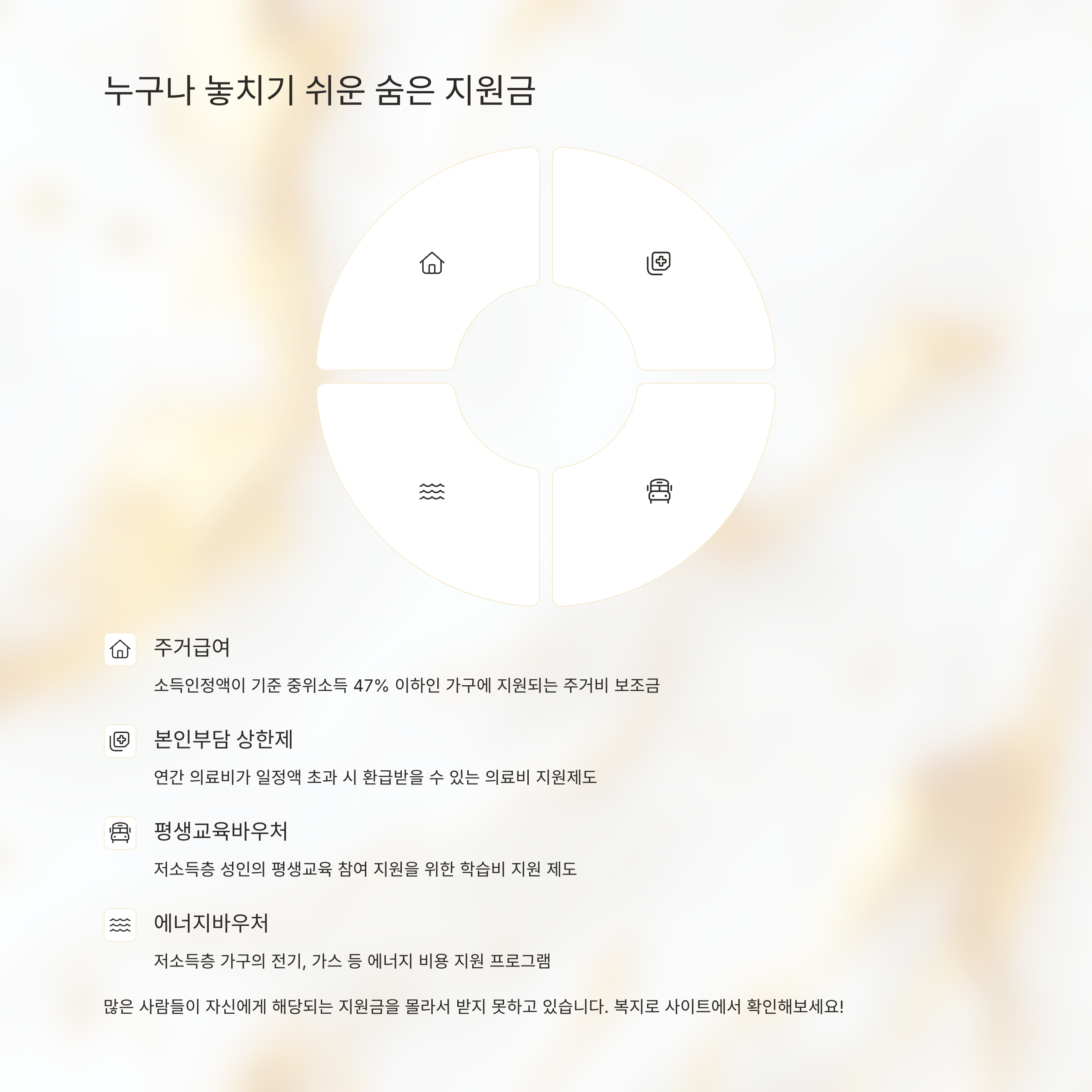 놓치기 쉬운 숨은 지원금