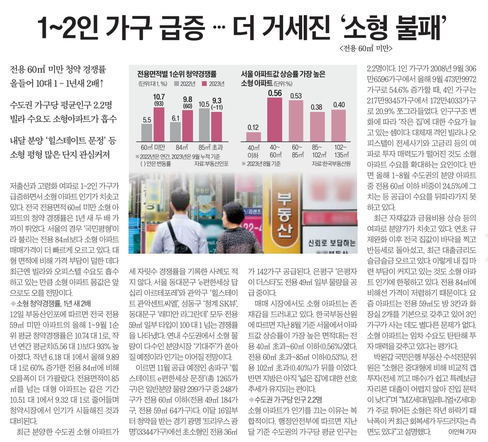 10월 13일 금 경제뉴스 부동산뉴스 신문스크랩