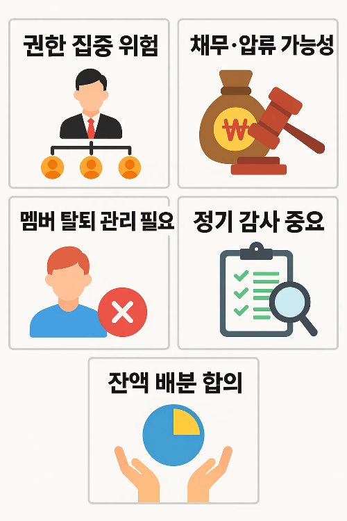 기업은행 모임통장 공동명의 주의사항을 설명하는 인포그래픽으로, 권한 집중 위험, 채무·압류 가능성, 멤버 탈퇴 관리 필요, 정기 감사 중요성, 잔액 배분 합의 등의 핵심 유의점을 담고 있습니다.