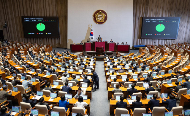24일 국회 본회의에서 노란봉투법(노동조합 및 노동관계조정법 일부개정법률안)이 재석 186인, 찬성 183인, 반대 3인, 기권 0인으로 가결되고 있다.