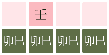 임수일간 천을귀인