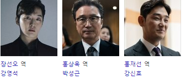 인사이더 등장인물 
