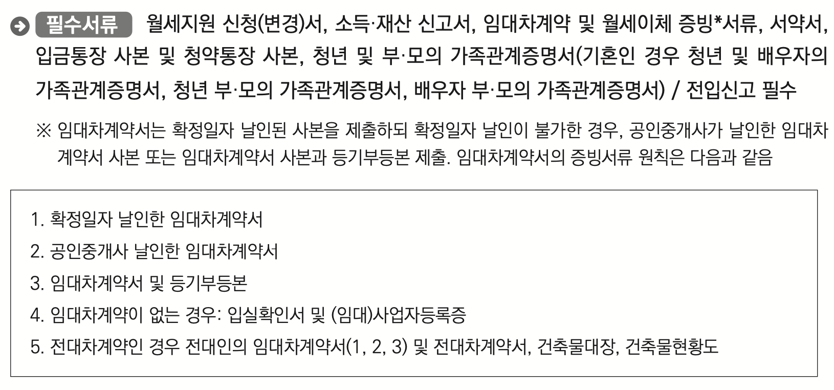 청년월세 지원 필수서류