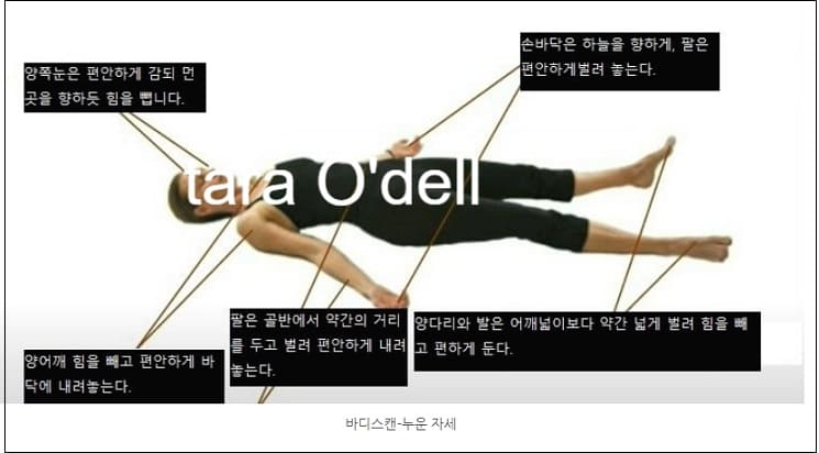 신체 감각만 느끼며 자는 수면법 '바디 스캔' VIDEO: Body Scan Meditation for Beginners