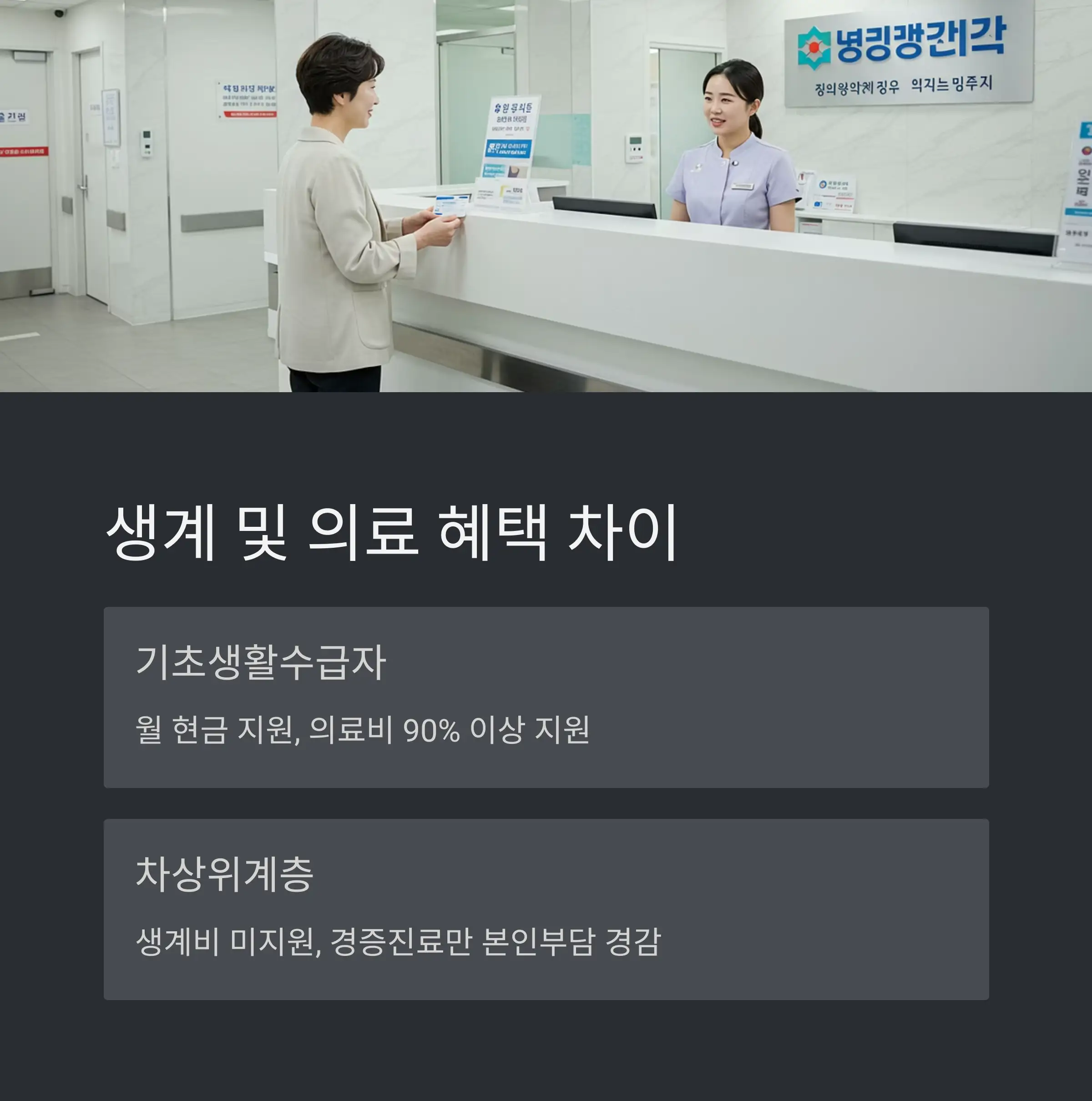 신청 절차 및 유의사항