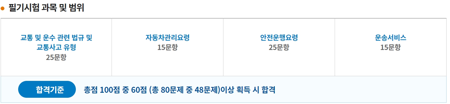 버스운전 자격증 취득하기 시험 일정 자격증명서 교부