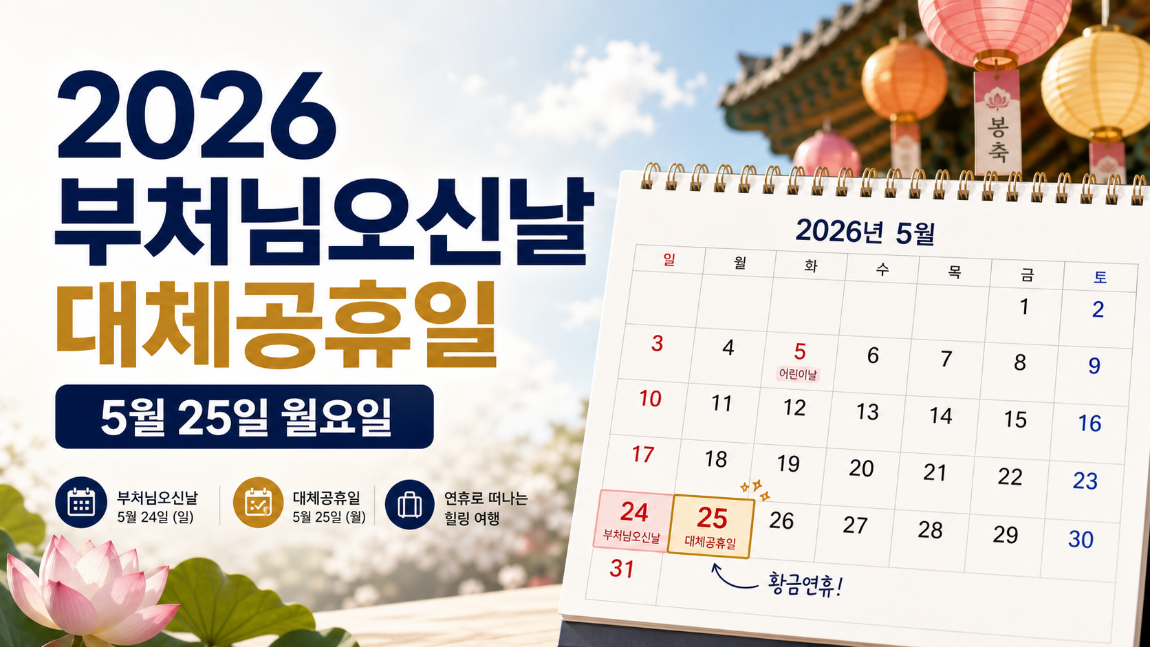 2026 부처님오신날 대체공휴일과 5월 25일 월요일을 보여주는 정보형 이미지