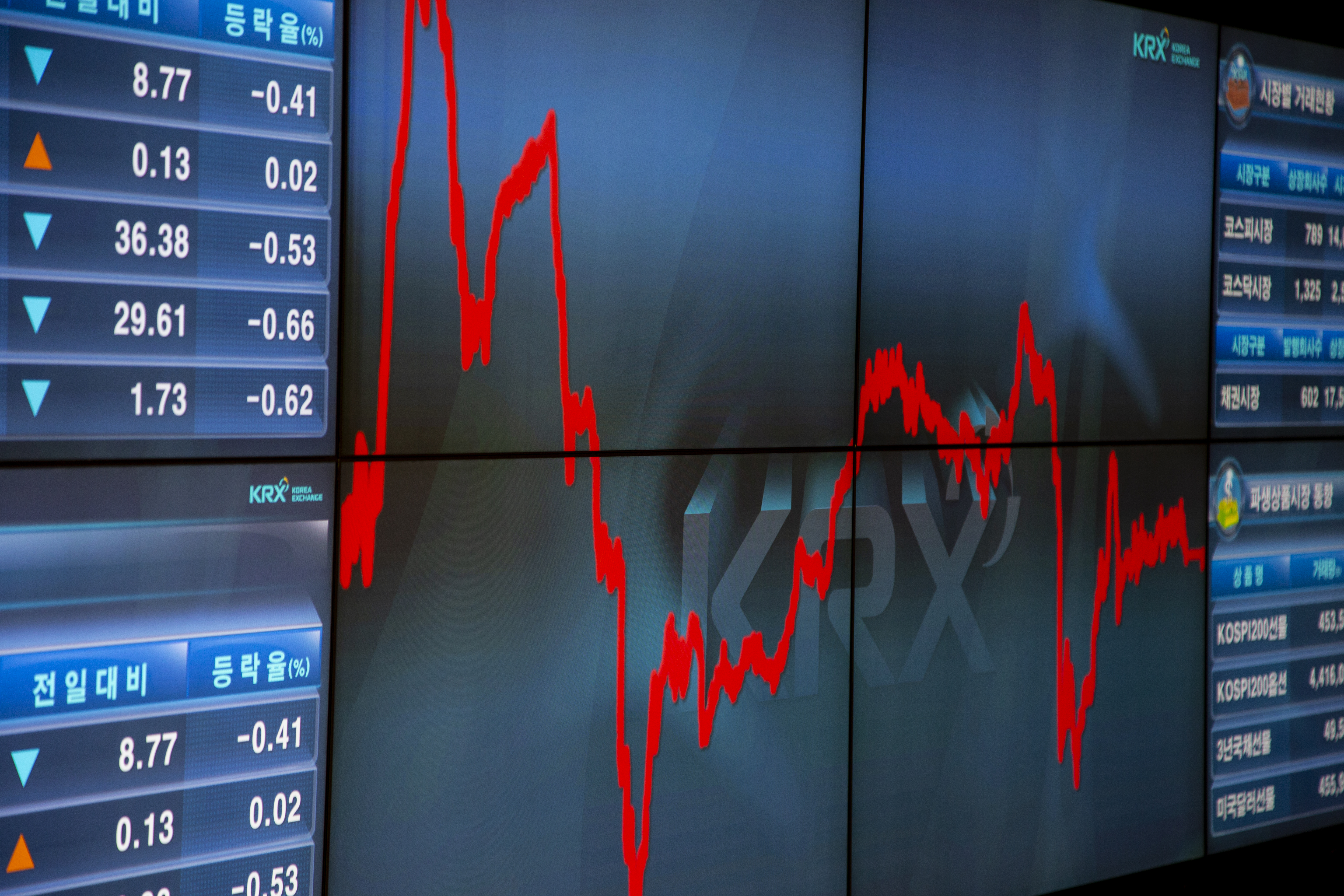 한국 경제 관련 이미지