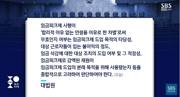 임금피크제 적용 나이