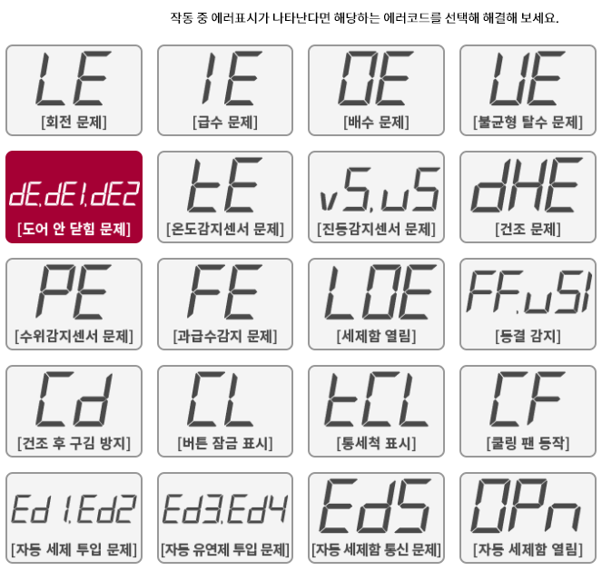 LG 드럼세탁기 DE 에러코드