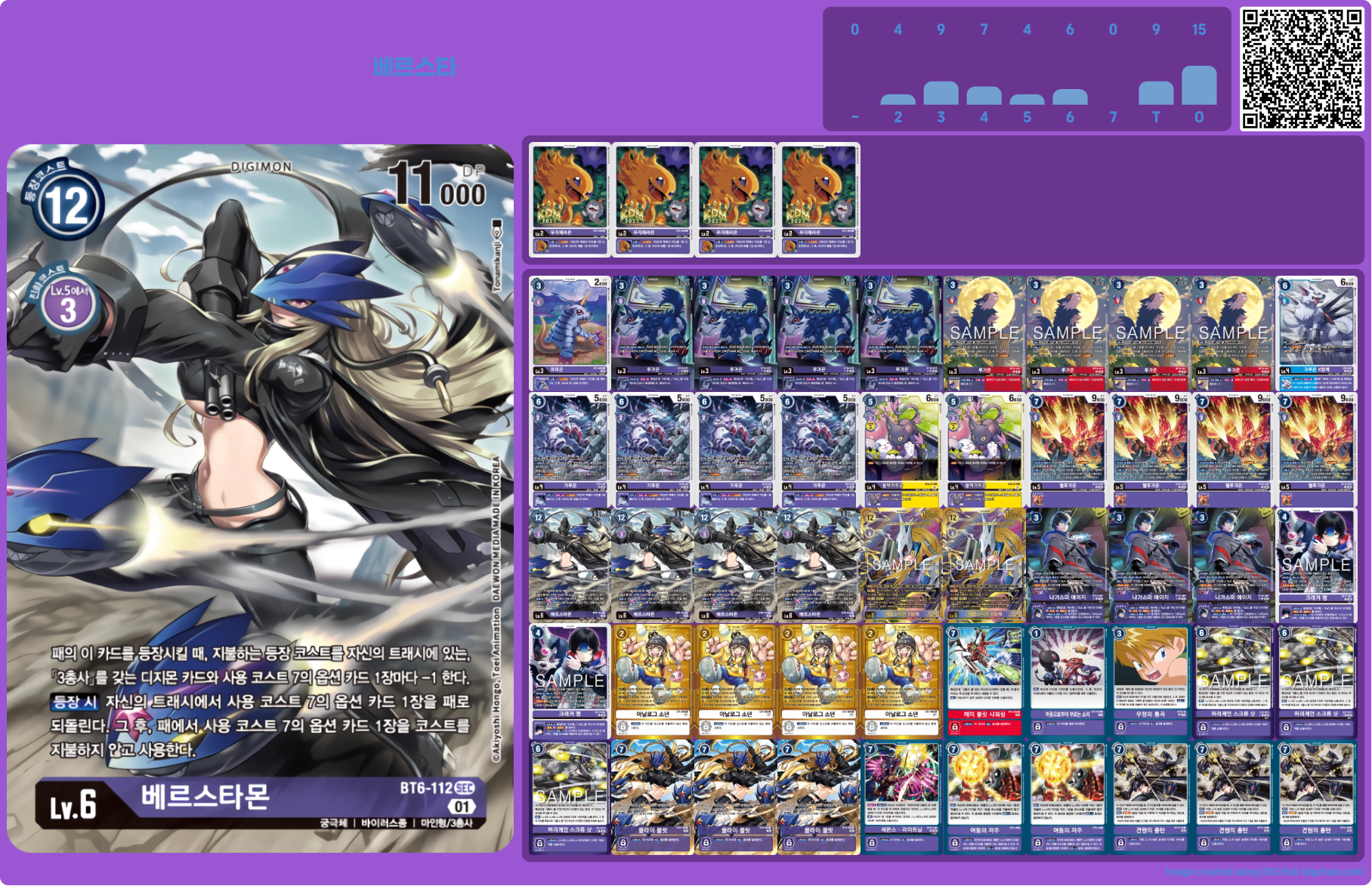 디지몬카드게임 EX7 디지몬 리버레이터 환경 베르스타몬 덱 리스트