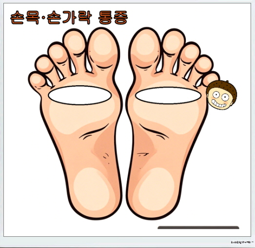 발바닥 바스 붙이는 위치_손목,손가락통증