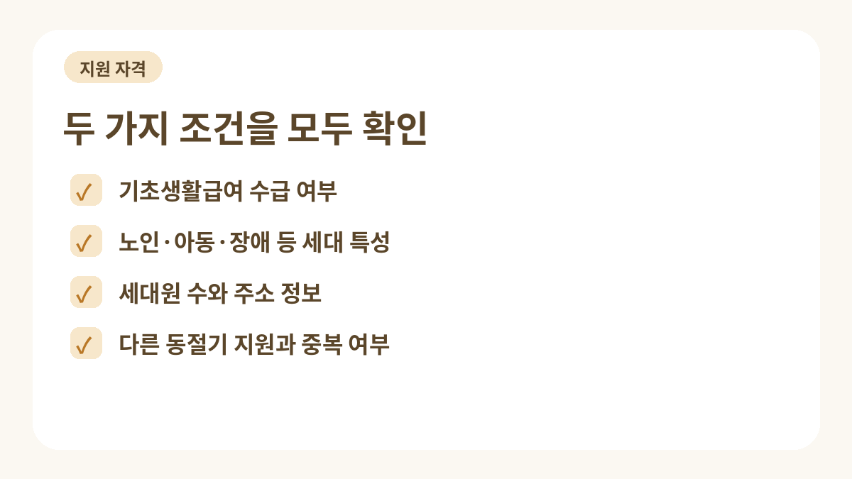 에너지바우처 신청자격 &middot;사용기간 지원금액 확인하기