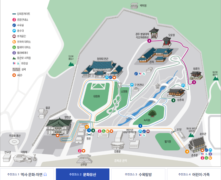 청와대-관람동선-정보