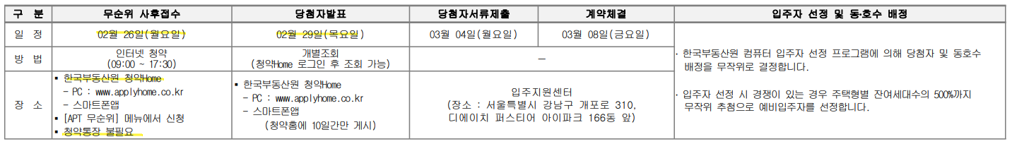 개포동 디에이치 퍼스티어 아이파크 무순위 줍줍