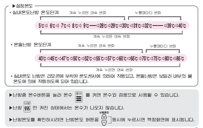 린나이 보일러 가스비 아끼는 온도 조절 설정 방법3