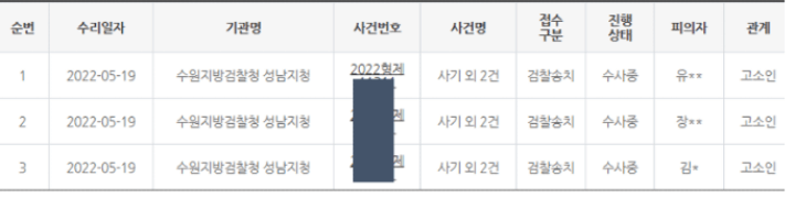 사기-고소-접수진행