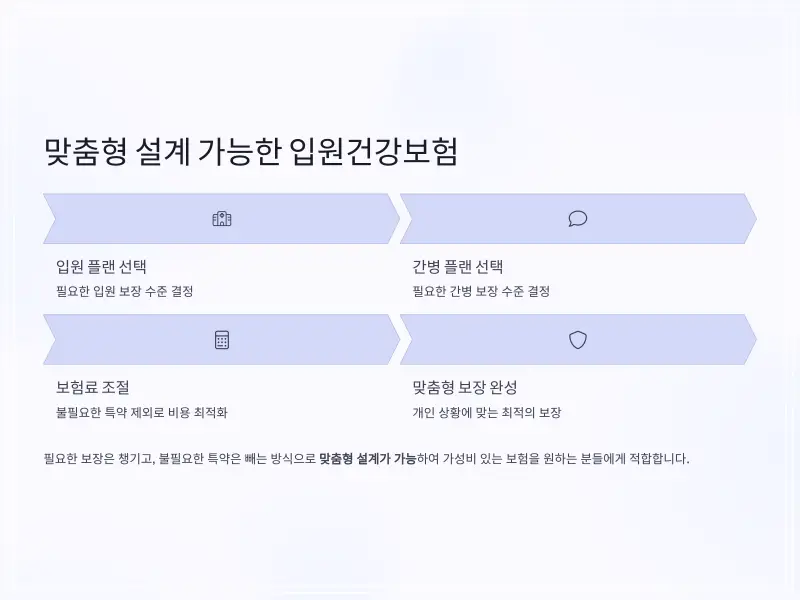 입원건강보험-8_