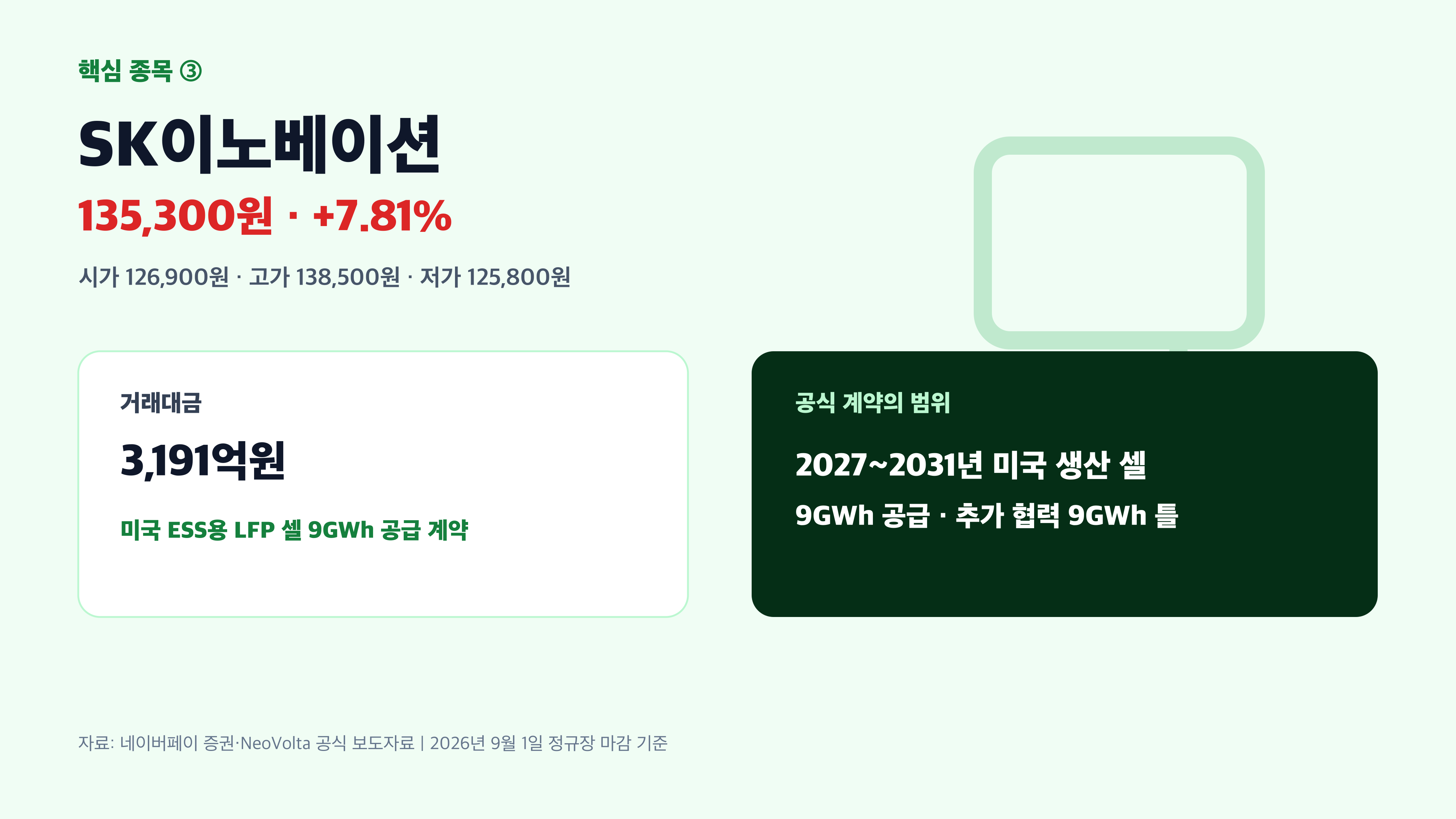 SK이노베이션 SK온 미국 ESS 공급 계약 경제 뉴스 분석