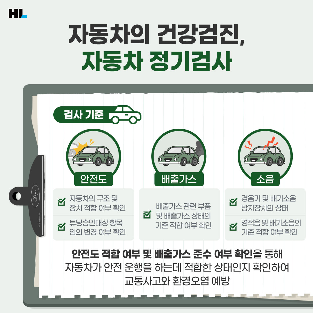 자동차의 건강검진, 자동차 정기검사
검사 기준
1. 안전도
- 자동차의 구조 및 장치 적합 여부 확인
- 튜닝승인대상 항목 임의 변경 여부 확인
2. 배출가스
- 배출가스 관련 부품 및 배출가스 상태의 기준 적합 여부 확인
3. 소음
- 경음기 및 배기소음 방지장치의 상태
- 경적음 및 배기소음의 기준 적합 여부 확인
안전도 적합 여부 및 배출가스 준수 여부 확인을 통해 자동차가 안전 운행을 하는데 적합한 상태인지 확인하여 교통사고와 환경오염 예방