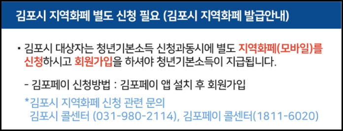 경기도 청년기본소득