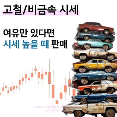 시간이-있다면-고철과-비금속-시세를-기다리는-것도-방법이다