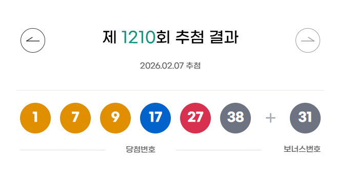 로또 역대 당첨번호 데이터 분석 추천번호 생성 방법