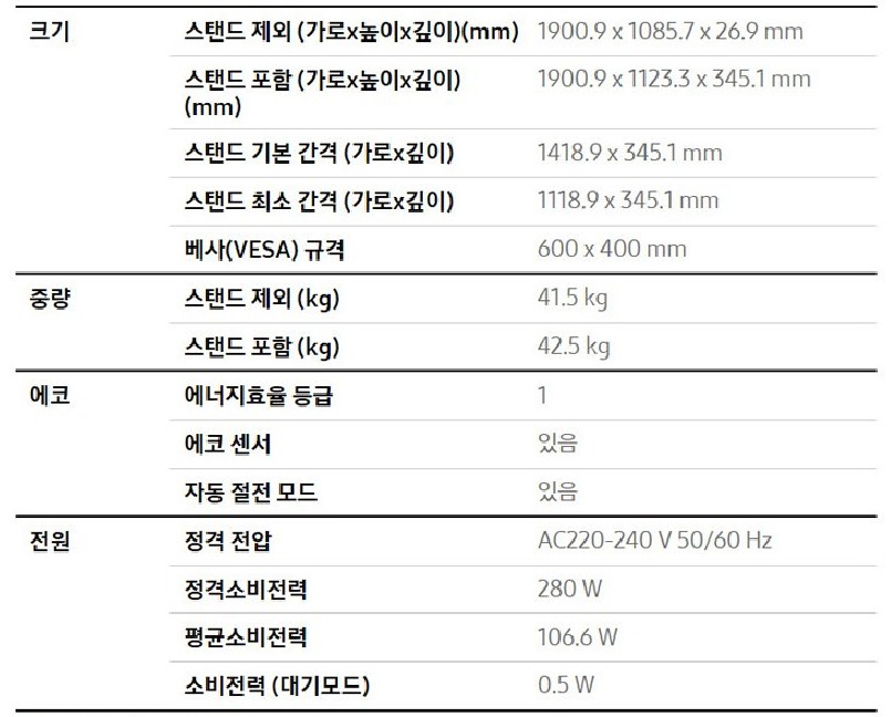 가성비가 좋은 85인치 TV 추천(85인치 티비)