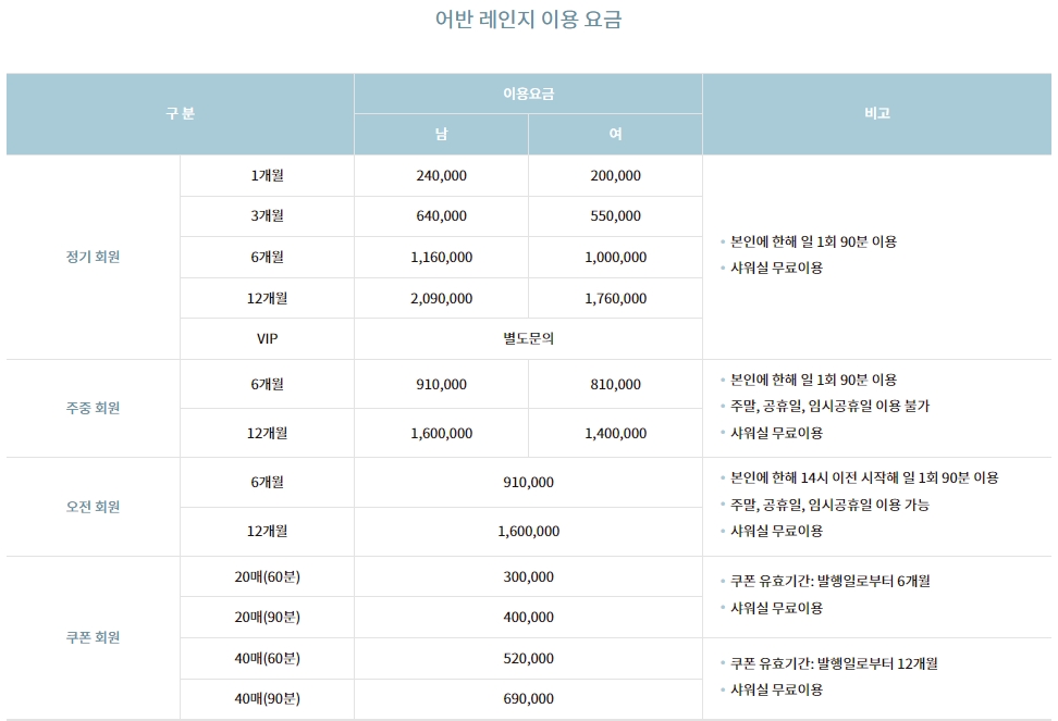 어반이용요금