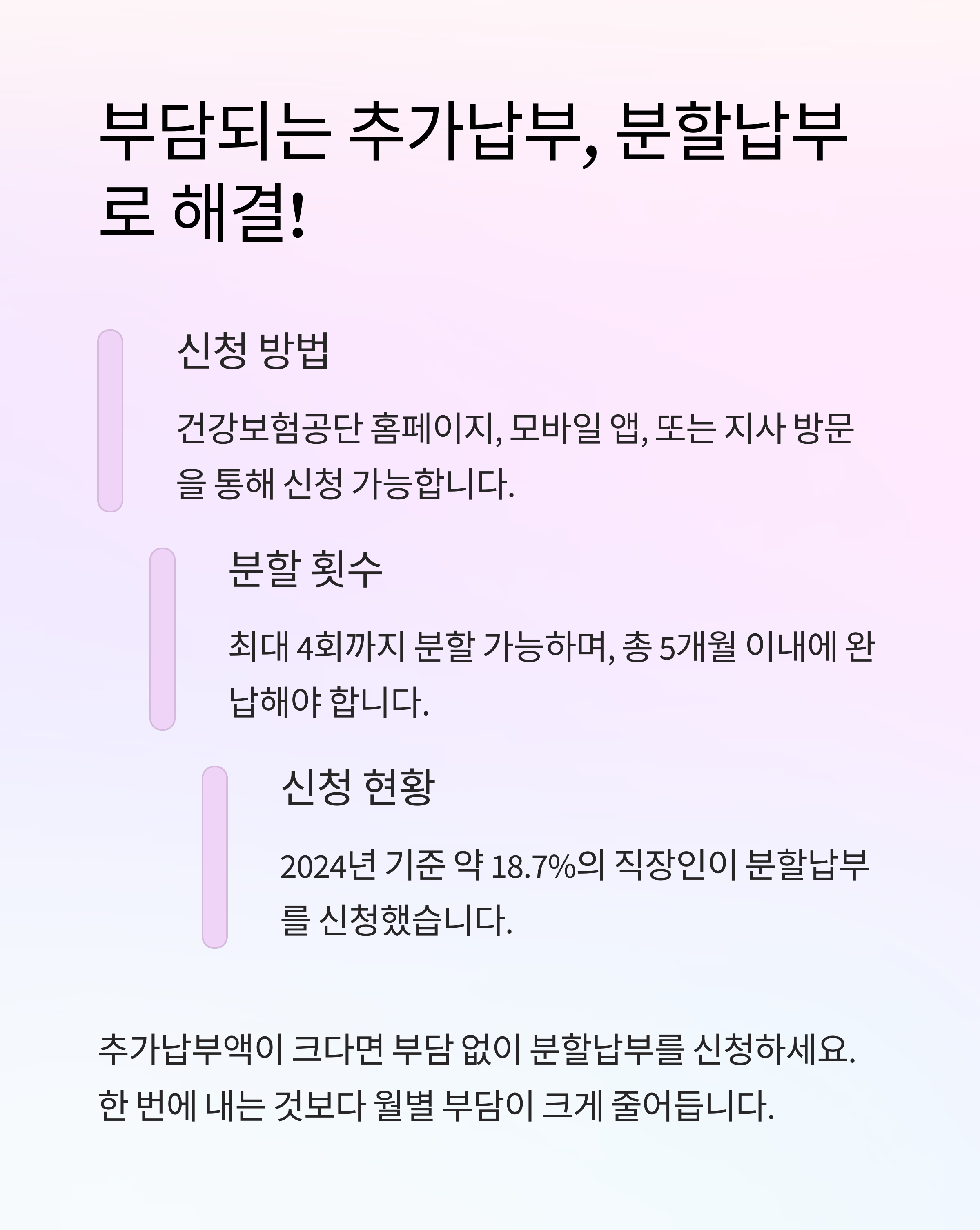 건강보험료 6