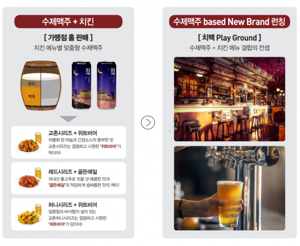 맥주 프렌차이즈