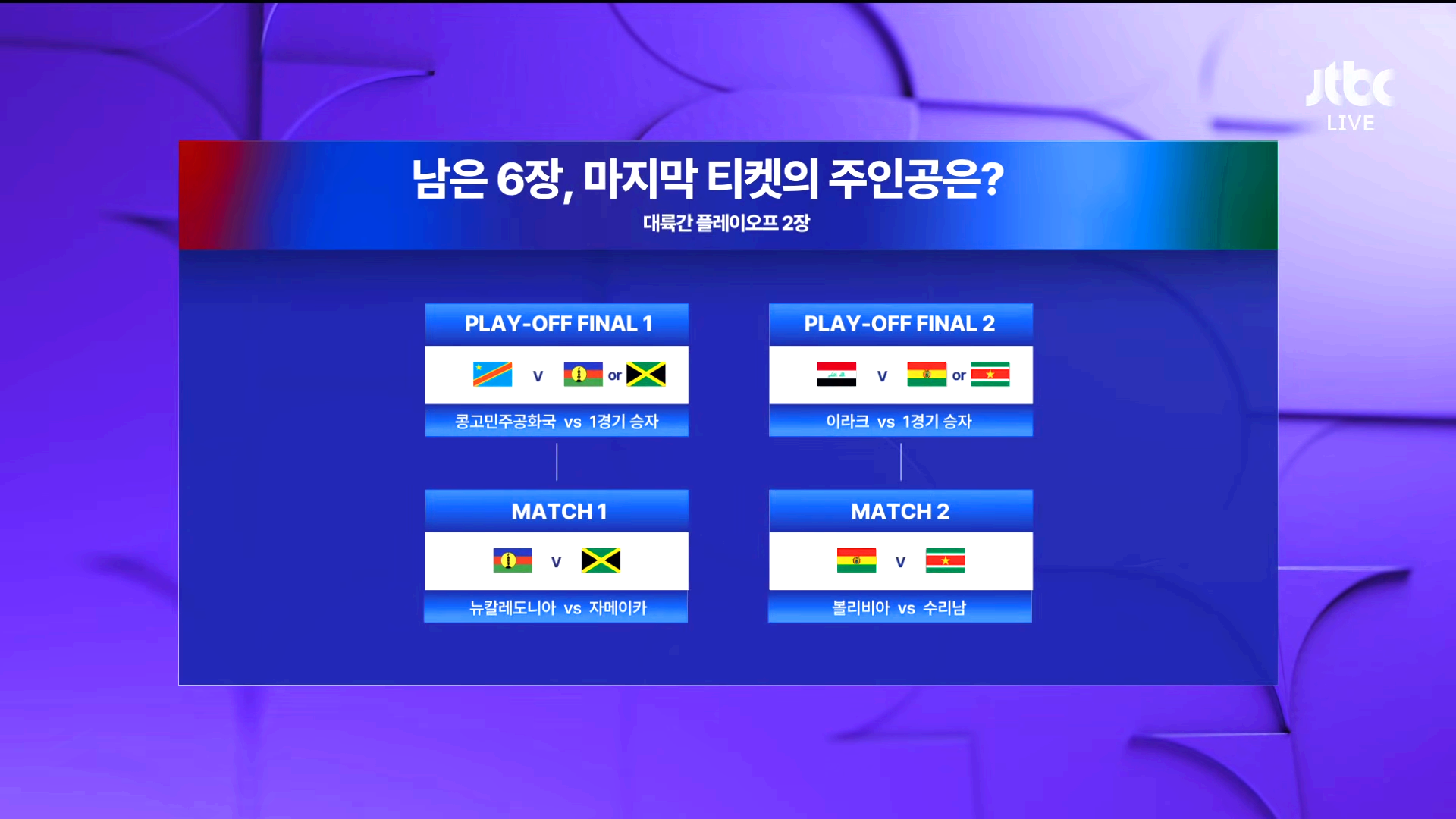 2026 FIFA 북중미 월드컵