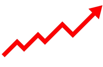 아이온큐 주가 분석