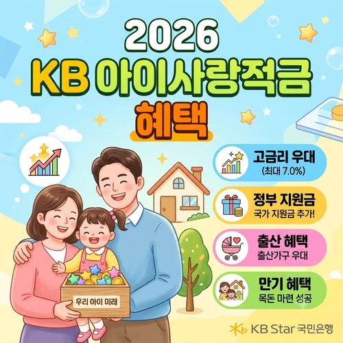 KB아이사랑적금 혜택 ❘ 최고 연 10% 우대금리와 아동수당 활용 노하우 총정리