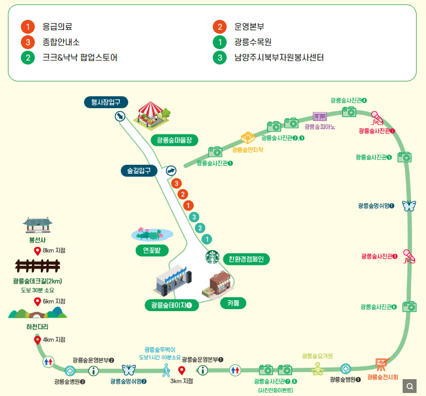 광릉숲길 지도