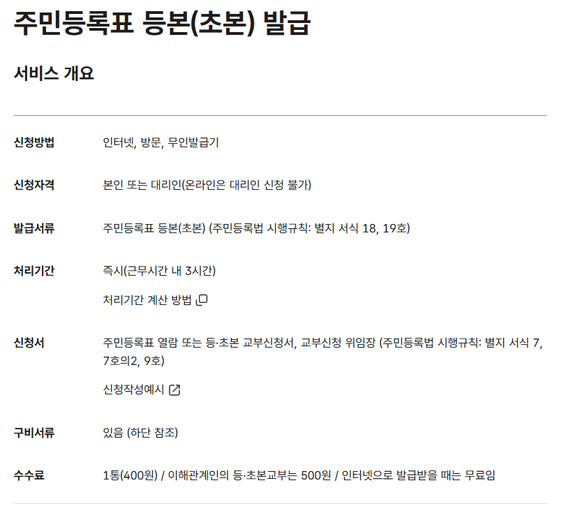 주민등록등본 발급 관련 내용(수수료포함)