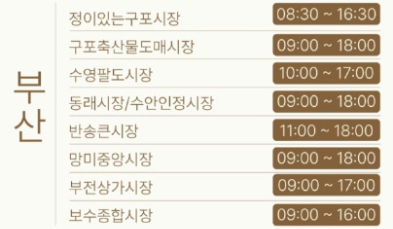 온누리상품권 환급 행사 및 참여시장 안내