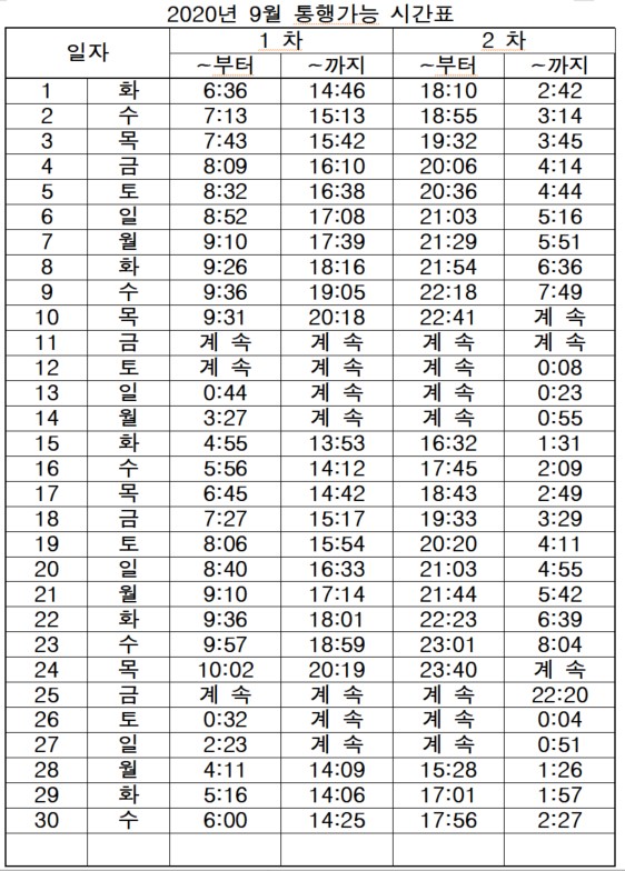 제부도_통행시간_6