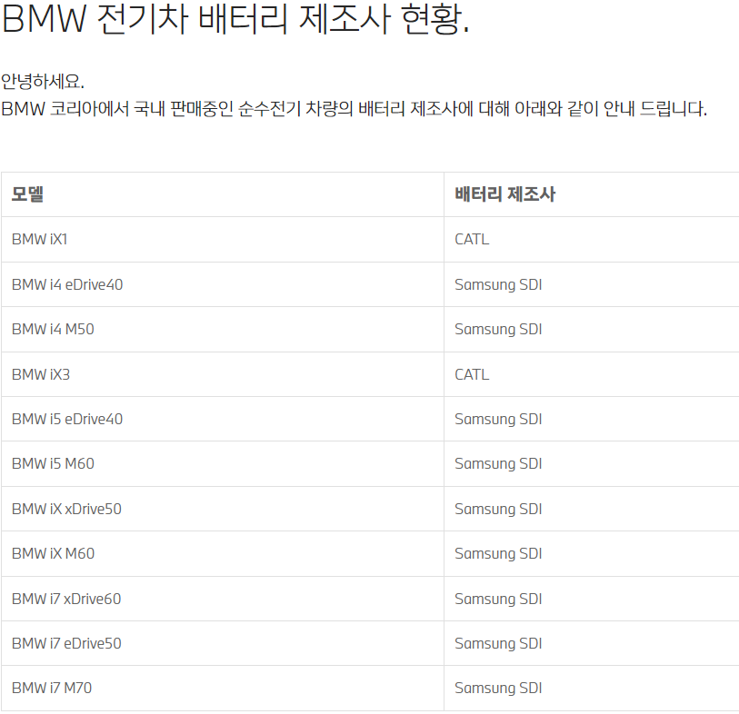 bmw-전기차-배터리-제조사