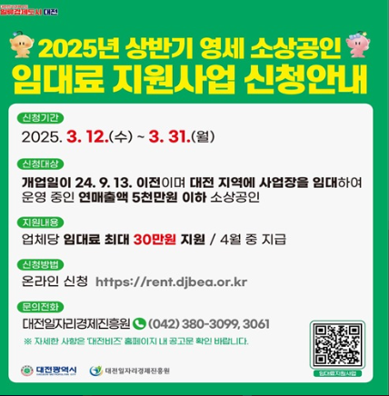 대전 소상공인 임대료 지원