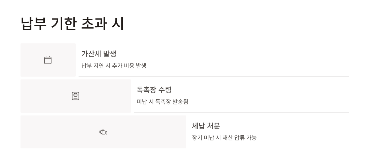 납부 기한 놓쳤을 때 대처