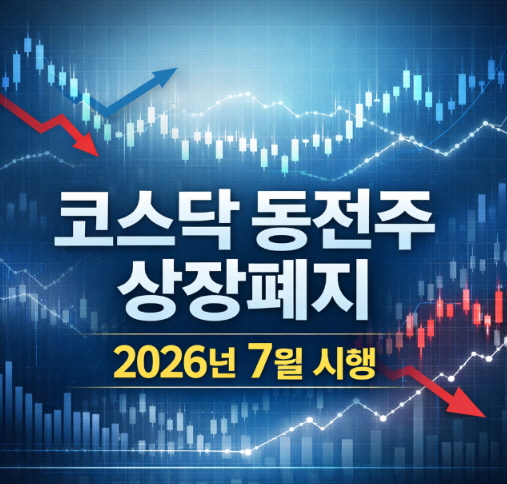 코스닥 상장 폐지