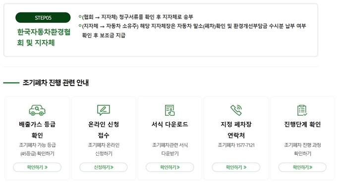 노원구 노후경유차 조기폐차 지원금 신청방법