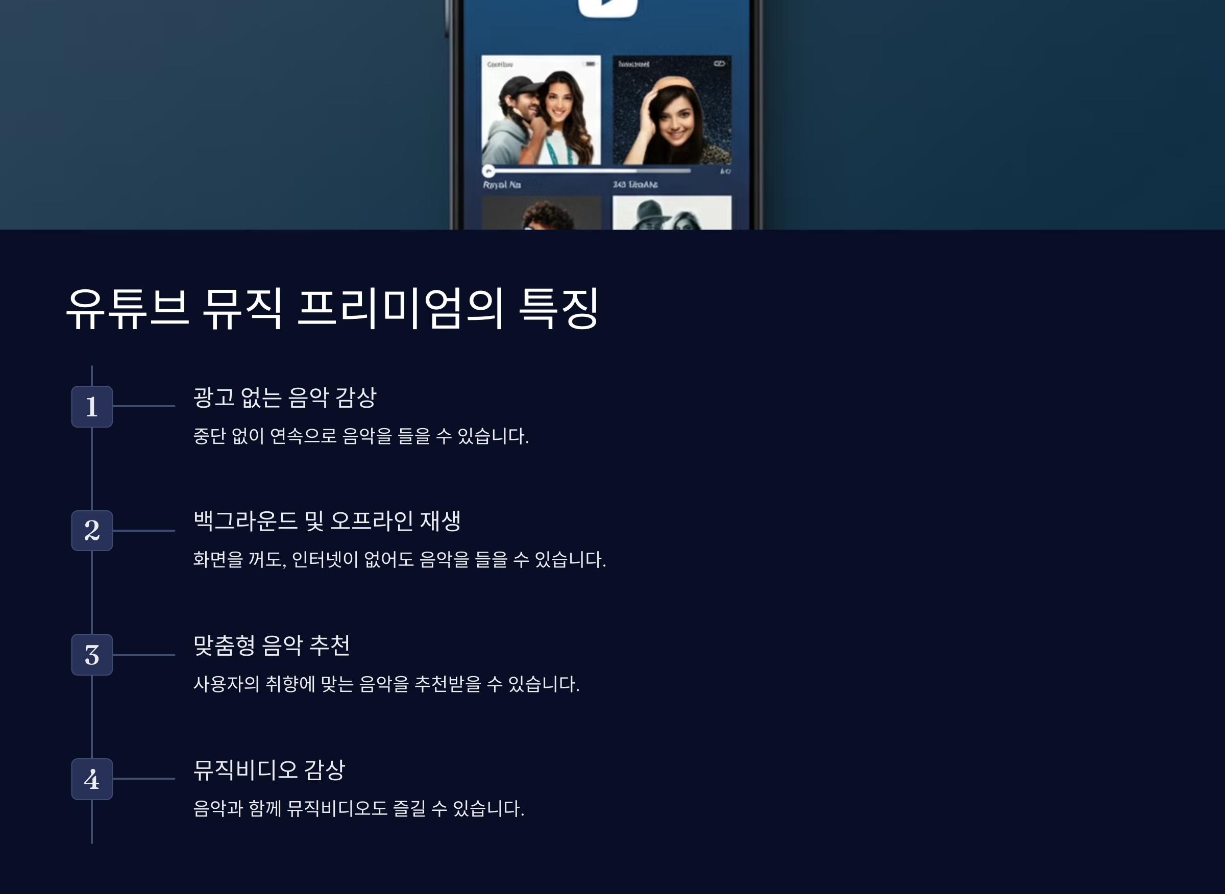 유튜브 프리미엄 기능 소개: 광고 없는 시청부터 백그라운드 재생까지