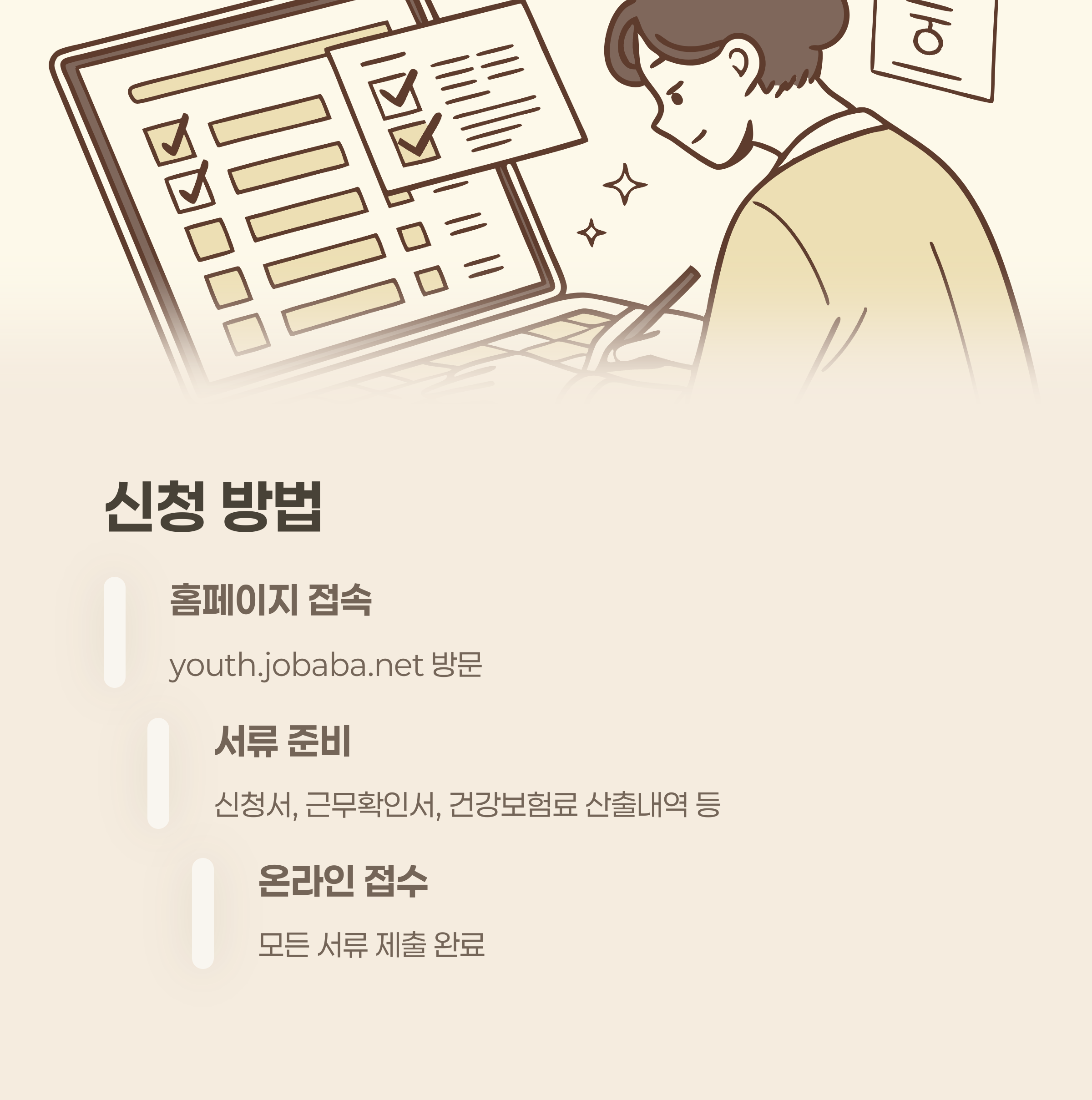 경기도 청년복지포인트 신청 방법 및 필요 서류